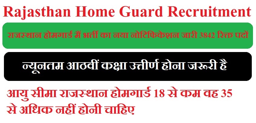 Rajasthan Home Guard Recruitment Notification Released