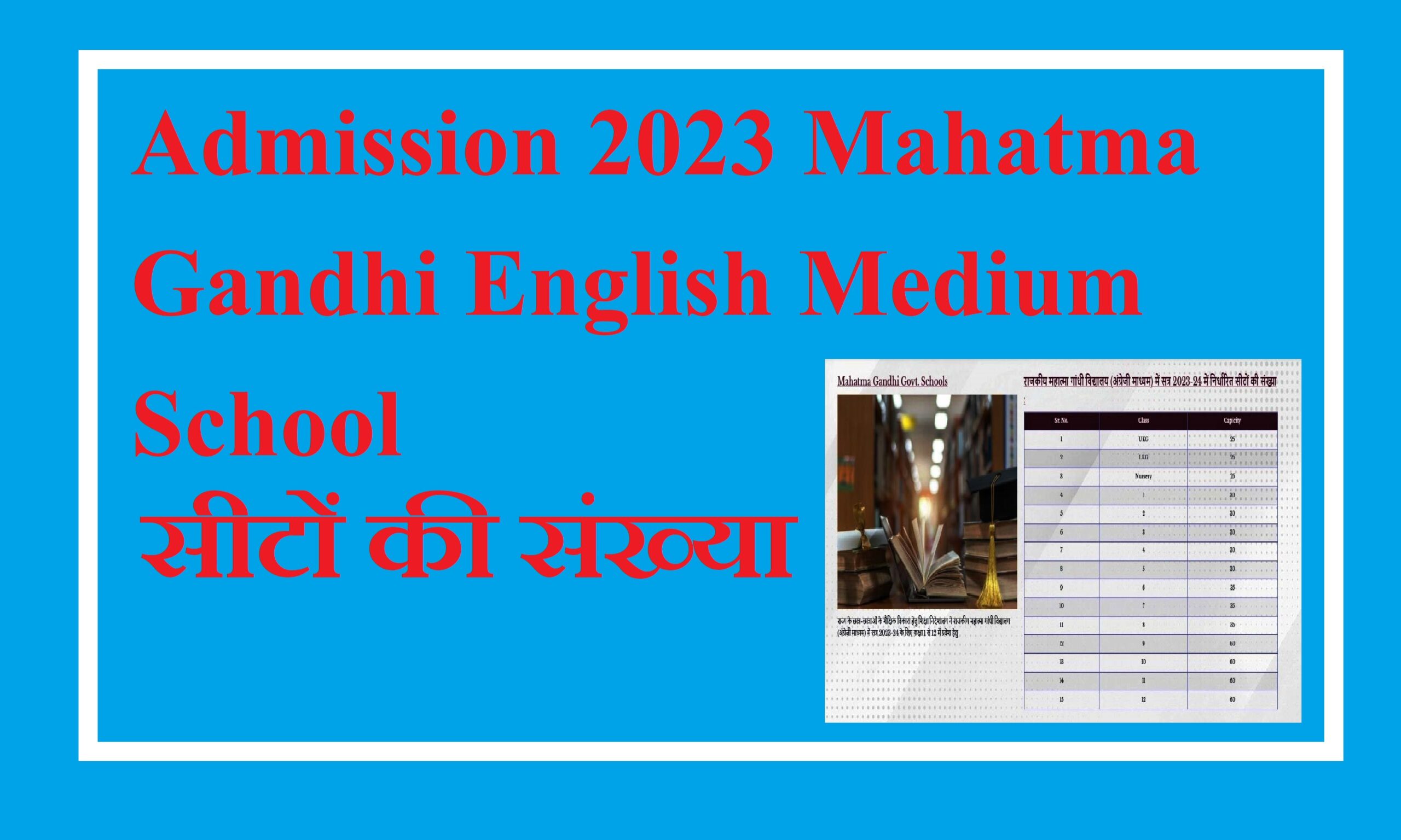 Mahatma Gandhi Govt School Admission Open 2023