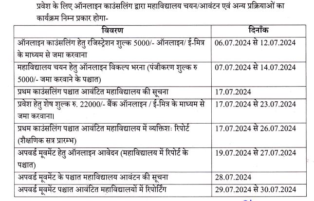 ptet counselling 2024