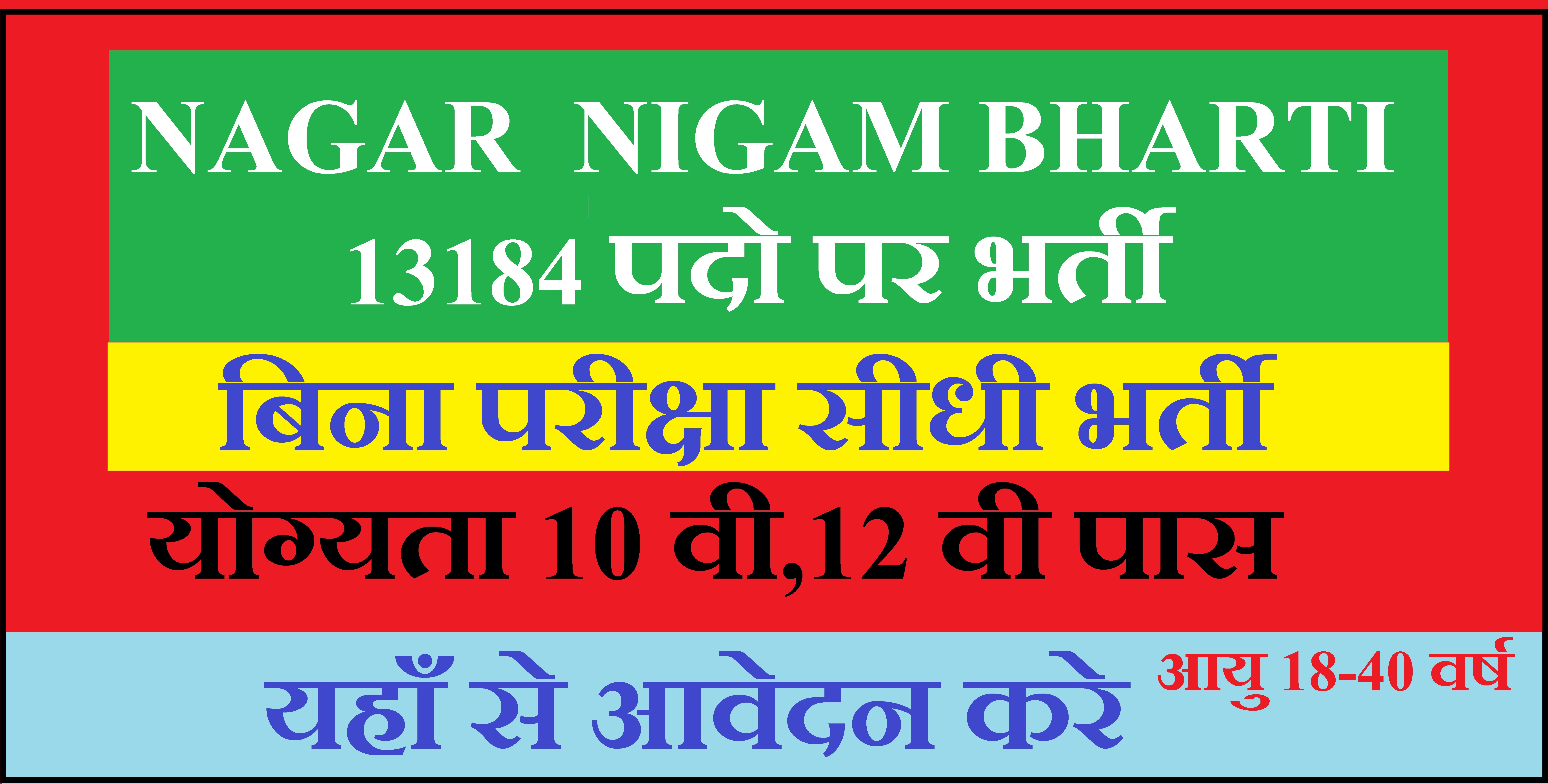 NAGAR NIGAM BHARTI 2023 NOTIFICATION